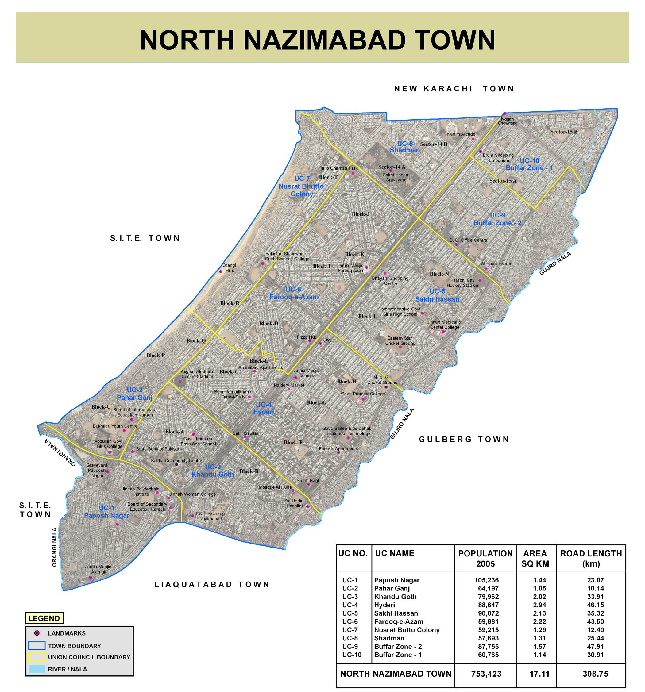 Town Map